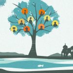 Teerth Purohits: Guardians of India’s Family Trees
