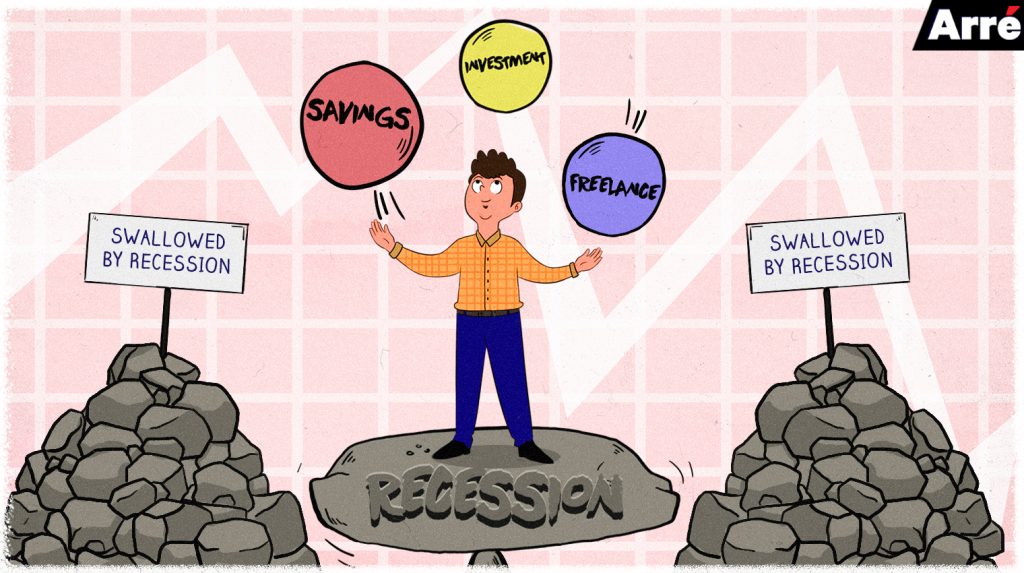How To Survive An Economic Recession, If It Knocks on Your Door: A Survivor’s Guide